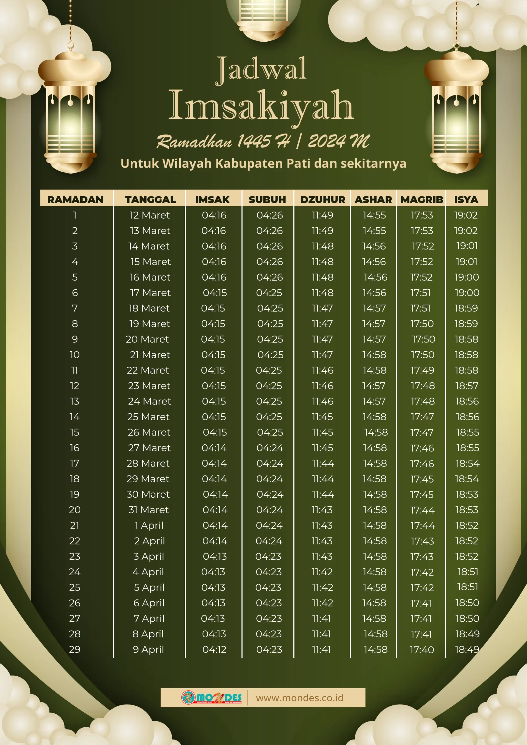 jadwal imsakiyah ramadhan 1445 Hijriyah