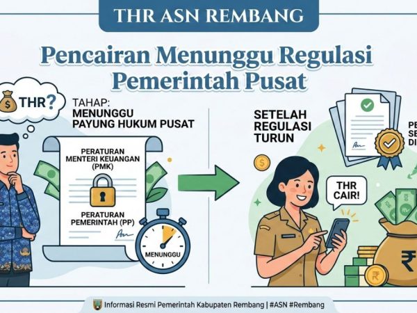 Pemkab Rembang Matangkan Persiapan THR ASN, Pencairan Tunggu Regulasi Pusat